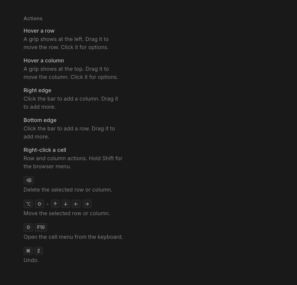 Shortcuts